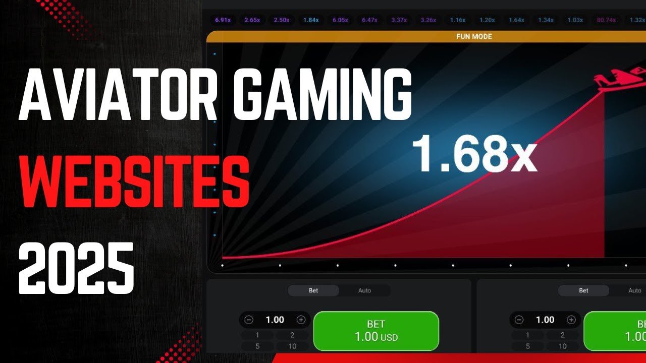“Master of Aviator” Reviewed: Scam or Legit? Here’s the Evidence